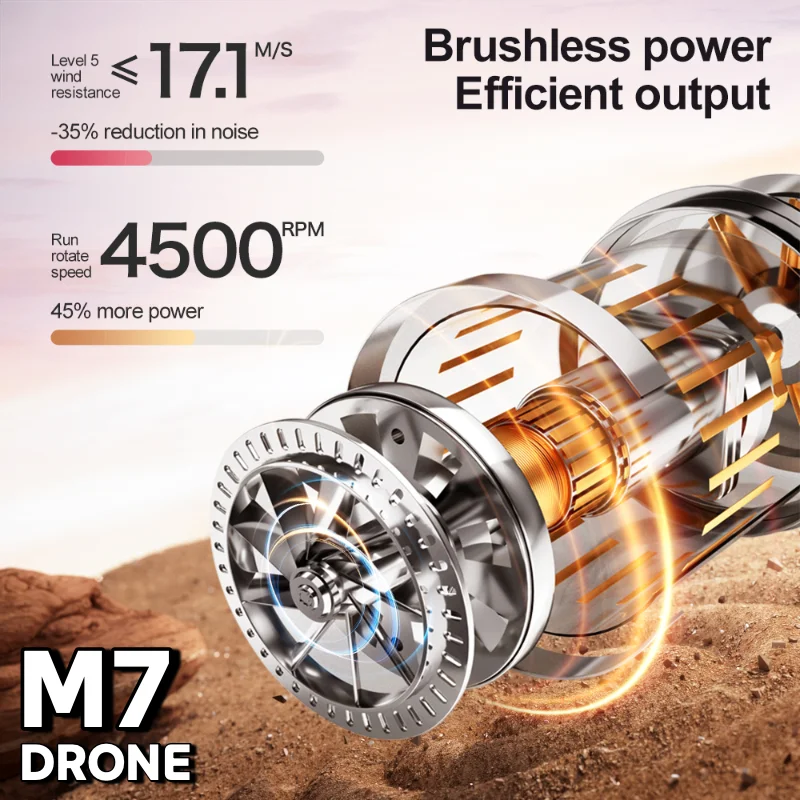 Lenovo M7 RC 8K Drone HD Dubbe - Drone Photogrammetry recensie en prijs