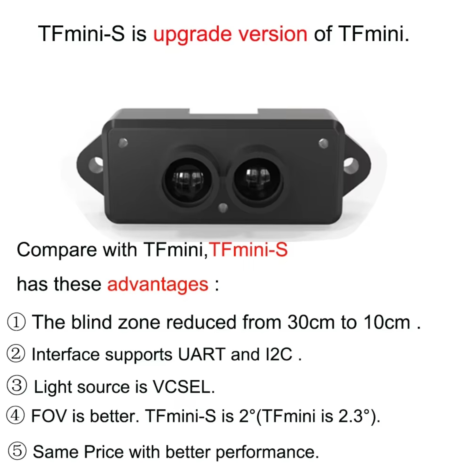 2 stks Verbeterde TFmini-S Lid - Drone Lidar recensie en prijs