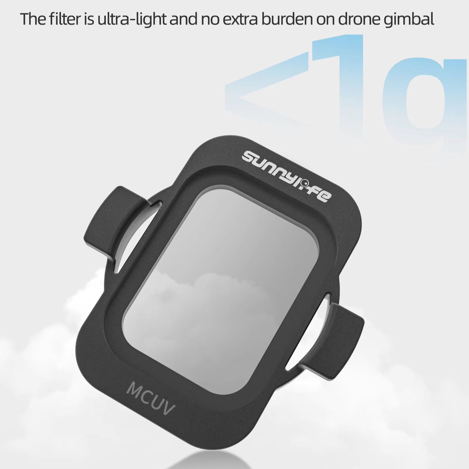Sunnylife Optische Glasfilter  - Drone Ndvi recensie en prijs